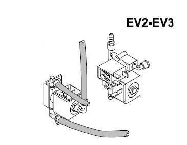 Électrovanne à deux voies EV2/EV3, BRAVO