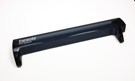 EUROSEAL Transparent Protective Cover for Heating Element, Compatible with Euronda Euroseal Sealers, High-Quality Plastic, Product Code 831861