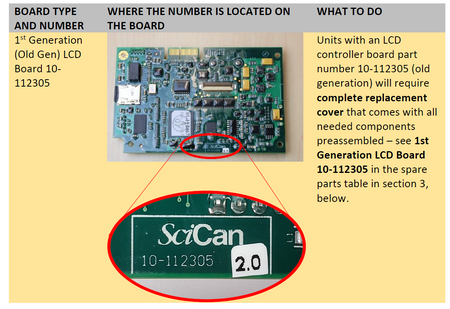 Contrôleur d'affichage tactile 2ème génération NextGen pour autoclave STATIM 5000 G4/G4 WiFi SciCan, pièce d'origine 01-115313S
