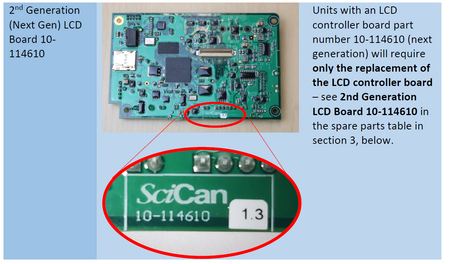 LCD Controller Board 3rd Gen for STATIM 5G4+ WiFi Autoclave, Original SCICAN Ltd., Code 01-116785S