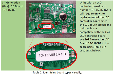 Display LCD NextGen compatibile per autoclave STATIM 2000 G4, originale SCICAN Ltd., codice 01-115317S