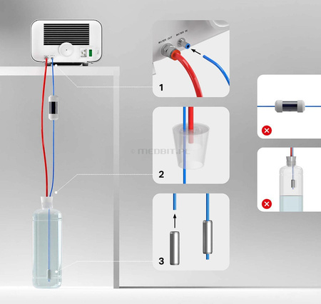 Filtre MAGIC + HEPA pour autoclaves ENBIO S et ENBIO Pro – système de purification d'eau et d'air pour stérilisation