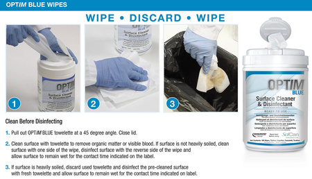 Toalhetes Desinfetantes Sem Álcool Optim Blue 160 Unidades – Limpeza e Desinfeção Rápida de Superfícies, Bactericida e Virucida, SCICAN