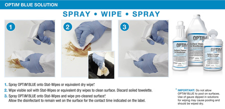 Salviette disinfettanti per superfici Optim Blue senza alcool 160 pezzi – Azione rapida, sicure per superfici delicate