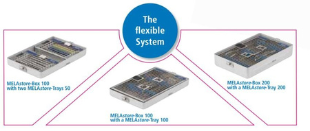 Contenedor de esterilización Melastore Box 100 para autoclave, compatible con bandejas Melastore-Tray, MELAG GmbH