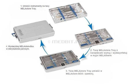 Caixa de Esterilização MELAG MELAstore BOX 100 para Instrumentos Médicos, Odontológicos e Cosméticos, Compatível com MELAstore-Tray 100/50, Código ME01191