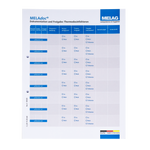 Feuilles de documentation MELAdoc pour le nettoyage et la désinfection, 10 blocs de 100 feuilles, MELAG ME01093